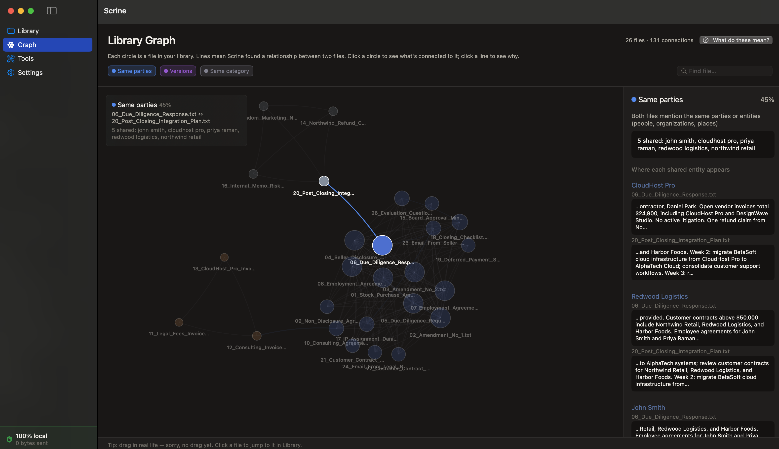 Knowledge graph view